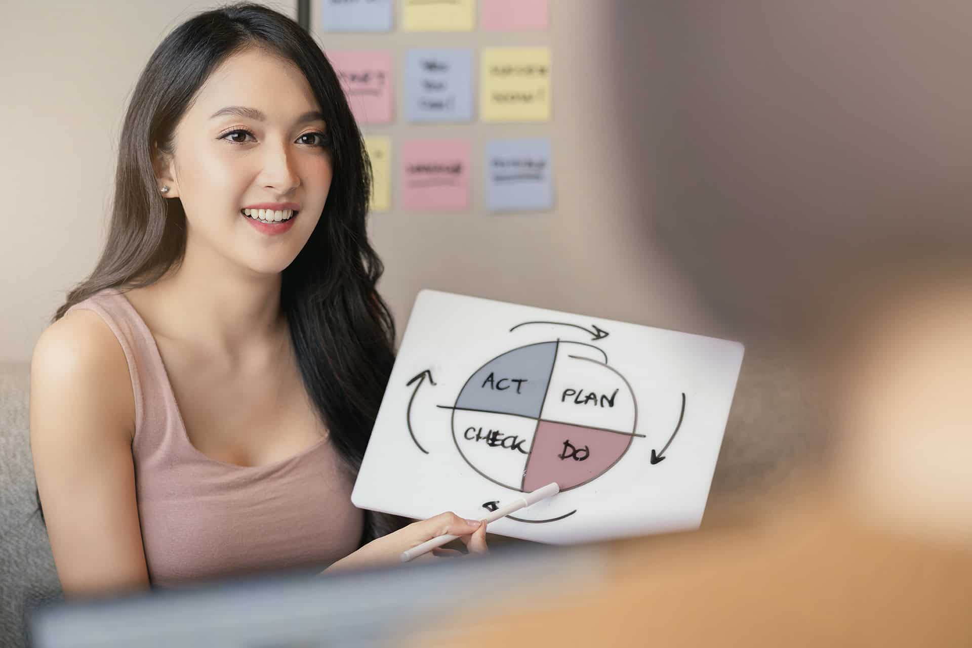 Minimal-Marketing: Weniger ist mehr, so Yvonne Vertes von Sikorszky